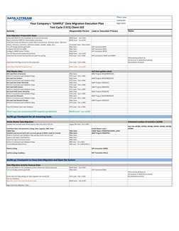 Activity
Responsible Person
Load or Execution Process
Notes
Data Migration Preparation Steps
Check with BASIS for the complet