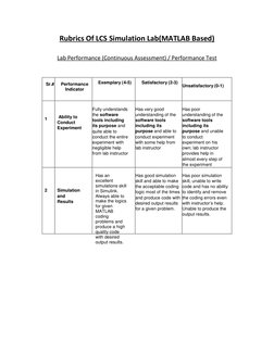 Rubrics Of LCS Simulation Lab(MATLAB Based) 
 
Lab Performance (Continuous Assessment) / Performance Test 
  
 
Sr.# 
 
Perfo