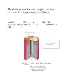 Class 12 Chemistry: Batteries Project | PDF | Anode | Rechargeable Battery