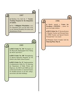 Timeline of Special Education in the Philippines | PDF | Special ...