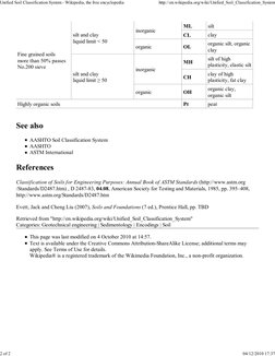 Fine grained soils
more than 50% passes
No.200 sieve
silt and clay
liquid limit < 50
inorganic
ML
silt
CL
clay
organic
OL
org