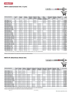 Hilti Schraubanker HST3 M10x110 50/30 10 Stk., 15,45 EUR Hilti Schraubanker HST3 M10x110 50/30 10 Stk., 15,45 EUR