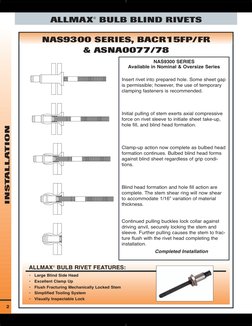 Allmax Rivets Asna Data | PDF | Rivet | Materials