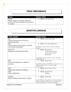TUNED IN TO LEARNING 
ABLLS-R 2
 
 
 
 
 
 
TASK  
SONG TITLE 
B3-B6   
Match object to sample, object to 
picture,