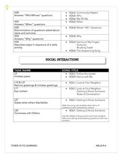 TUNED IN TO LEARNING 
ABLLS-R 6
H28 
Answers “Who/Whose” questions 
• VOL2: Community Helpers 
• VOL4: Who 
• VOL6: