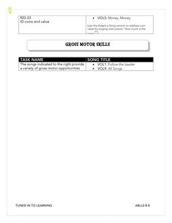 TUNED IN TO LEARNING 
ABLLS-R 8
R22-23 
ID coins and value 
• VOL5: Money, Money 
                
(use the Adapt-a
