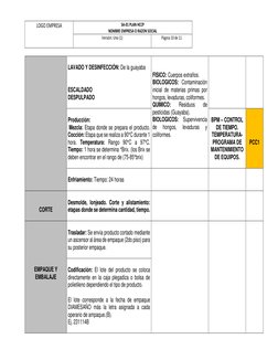 LOGO EMPRESA 
SA-01 PLAN HCCP  
NOMBRE EMPRESA O RAZON SOCIAL 
Versión: Uno (1) 
Página 10 de 11 
 
 
LAVADO Y DESINFECCIÓN:
