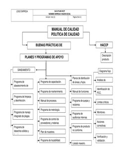 LOGO EMPRESA 
SA-01 PLAN HCCP  
NOMBRE EMPRESA O RAZON SOCIAL 
Versión: Uno (1) 
Página 8 de 11