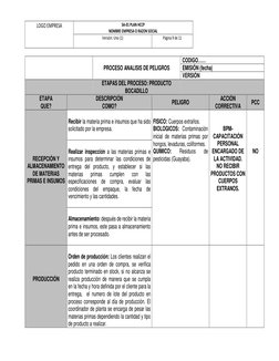 LOGO EMPRESA 
SA-01 PLAN HCCP  
NOMBRE EMPRESA O RAZON SOCIAL 
Versión: Uno (1) 
Página 9 de 11 
 
 
PROCESO ANALISIS DE PELI