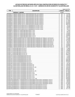 LISTADO DE PRECIOS UNITARIOS AÑO 2016 PARA CONSTRUCCIÓN DE REDES DE ACUEDUCTO Y 
ALCANTARILLADO DE EMCALI E.I.C.E.  E.S.P. -