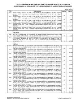 LISTADO DE PRECIOS UNITARIOS AÑO 2016 PARA CONSTRUCCIÓN DE REDES DE ACUEDUCTO Y 
ALCANTARILLADO DE EMCALI E.I.C.E.  E.S.P. -
