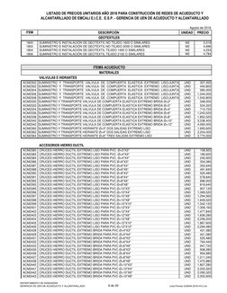 LISTADO DE PRECIOS UNITARIOS AÑO 2016 PARA CONSTRUCCIÓN DE REDES DE ACUEDUCTO Y 
ALCANTARILLADO DE EMCALI E.I.C.E.  E.S.P. -