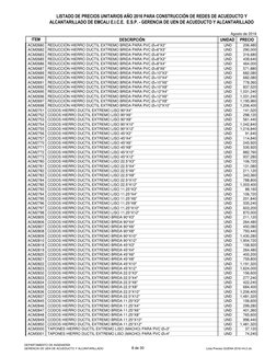 LISTADO DE PRECIOS UNITARIOS AÑO 2016 PARA CONSTRUCCIÓN DE REDES DE ACUEDUCTO Y 
ALCANTARILLADO DE EMCALI E.I.C.E.  E.S.P. -