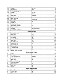 Mechanical Workshop Tools List PDF | PDF | Metalworking | Tools