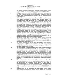 PAC PROJECT
INSTRUMENTATION SPECIFICATION
SECTION-IV
Page 7 of 11
any of these signals is used in control, interlock / logic