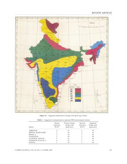 REVIEW ARTICLE 
CURRENT SCIENCE, VOL. 96, NO. 7, 10 APRIL 2009 
921
Figure 12. Suggested modification of design wind speed ma