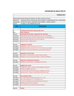 CAPTACION DE AGUA TIPO POZO TUBULA
PLANILLA DE METRADO
PROPIETARIO:MUNICIPALIDAD DISTRITAL DE NAPO, SANTA CLOTILDE.
PROYECTO
