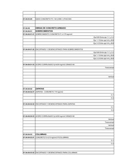 01.04.03.05
DADO CONCRETO F'C 140 (CEM. I) P/ACCES.
01.04.04
OBRAS DE CONCRETO ARMADO
01.04.04.01
SOBRECIMIENTOS
01.04.04.01.