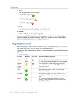 • Status
Filter 
 allows you to search by status:
◦Can be fully migrated 
◦Can be partially migrated 
◦Cannot be migrated 
•