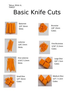 Tabua, Dhikr A.
THM37
Basic Knife Cuts 
Brunoise
1/8” /3mm 
Cubes
Batonnet
1/4” /6mm 
Sticks
Julienne
1/8”/ 3mm 
Sticks
Fine
