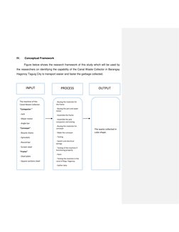 IV. 
Conceptual Framework 
          Figure below shows the research framework of this study which will be used by 
the r