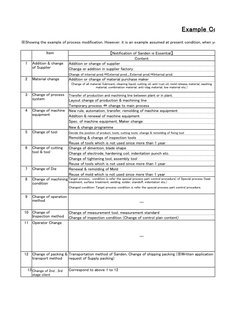4M Change Request Form Template | PDF | Technology & Engineering
