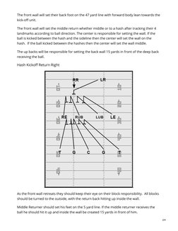 Kick Off Return Strategy High School Kickoff Return Strategies | PDF | Ball Games | National ...
