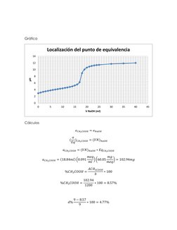 Gráfica 
 
Cálculos 
𝑒𝐶𝐻3𝐶𝑂𝑂𝐻= 𝑒𝑁𝑎𝑂𝐻 
( 𝑎
𝐸𝑞)𝐶𝐻3𝐶𝑂𝑂𝐻= (𝑉𝑁)𝑁𝑎𝑂𝐻 
𝑎𝐶𝐻3𝐶𝑂𝑂𝐻= (𝑉𝑁)𝑁𝑎𝑂𝐻∗𝐸