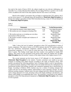 the result of the study of Garcia (2012), the subjects taught are very relevant, challenging, and 
enjoyable. It is a strong