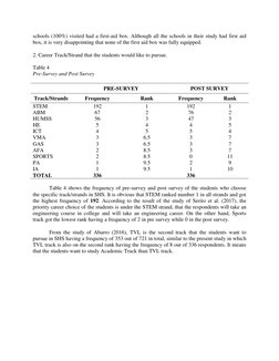 schools (100%) visited had a first-aid box. Although all the schools in their study had first aid 
box, it is very disappoint