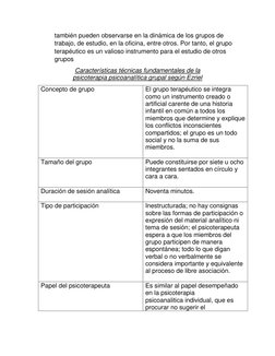 también pueden observarse en la dinámica de los grupos de 
trabajo, de estudio, en la oficina, entre otros. Por tanto, el gru