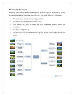 Why Mind Maps Are Effective 
Mind maps are extremely effective for taking notes, planning a project, brainstorming an idea,