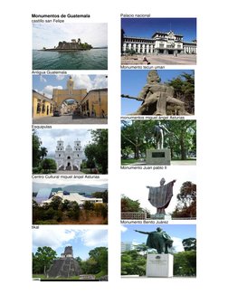 Monumentos de Guatemala 
castillo san Felipe
 
Antigua Guatemala
 
Esquipulas
 
Centro Cultural miguel ángel Asturias
tikal