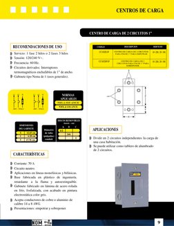 CODIGO                                          DESCRIPCION                                  SERVICIO 
CC102E1P 
CENTRO DE CA