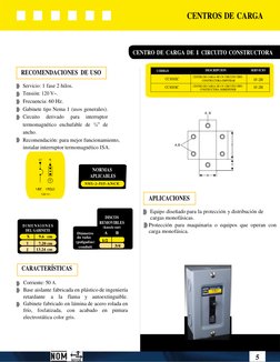 CC101EC 
CENTRO DE CARGA DE UN CIRCUITO TIPO 
 
1F-2H 
   CC101SC 
CENTRO DE CARGA DE UN CIRCUITO TIPO 
CONSTRUCTORA S