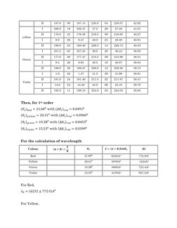 II 
187.0 
09 
187.15 
230.0 
04 
230.07 
42.92 
yellow 
I 
356.0 
18 
356.47 
37.0 
29 
27.48 
41.01 
II 
176.0 
23 
176.38