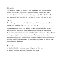 Discussion 
The refractive index of the substance thus formed was to be linear function of 
inverse square of the wavelength