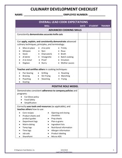 CULINARY DEVELOPMENT CHECKLIST 
NAME:  ____________________________ EMPLOYEE NUMBER: ____________ 
© Wegmans Food Markets, In