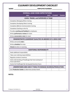 CULINARY DEVELOPMENT CHECKLIST 
NAME:  ____________________________ EMPLOYEE NUMBER: ____________ 
© Wegmans Food Markets, In
