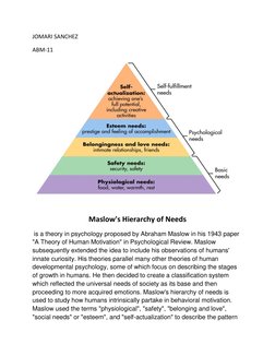 JOMARI SANCHEZ 
ABM-11 
 
 
Maslow's Hierarchy of Needs 
 is a theory in psychology proposed by Abraham Maslow in his 1943 pa