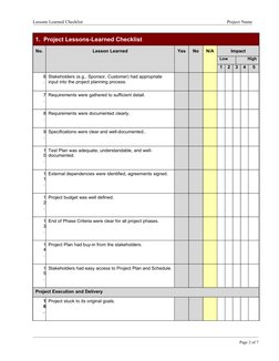 Lessons Learned Checklist
Project Name
1.  Project Lessons-Learned Checklist
No.
Lesson Learned
Yes
No
N/A
Impact
Low
High
1