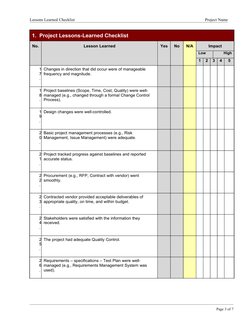 Lessons Learned Checklist
Project Name
1.  Project Lessons-Learned Checklist
No.
Lesson Learned
Yes
No
N/A
Impact
Low
High
1