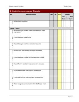 Lessons Learned Checklist
Project Name
1.  Project Lessons-Learned Checklist
No.
Lesson Learned
Yes
No
N/A
Impact
Low
High
1