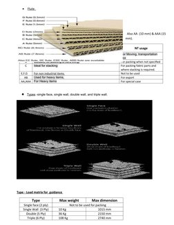 Carton Box Specifications and Types | PDF
