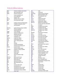 Umol Laboratory Units and Abbreviations Guide | PDF | Mole (Unit) | Parts ...