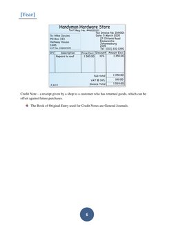[Year] 
 
 
 
6 
 
Credit Note – a receipt given by a shop to a customer who has returned goods, which can be 
offset against