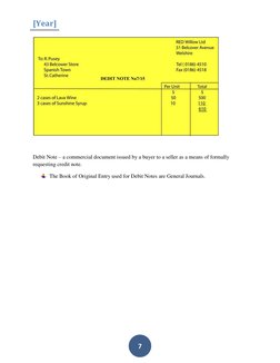 [Year] 
 
 
 
7 
 
 
Debit Note – a commercial document issued by a buyer to a seller as a means of formally 
requesting cred