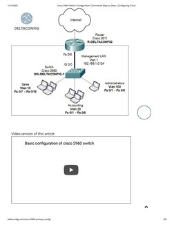 Cisco 2960 Switch Configuration Commands Step by Step - Configuring ...