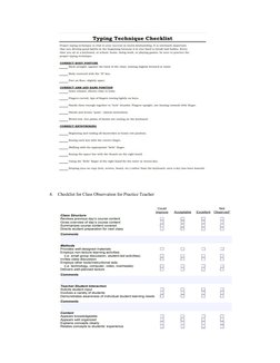 4.
Checklist for Class Observation for Practice Teacher
