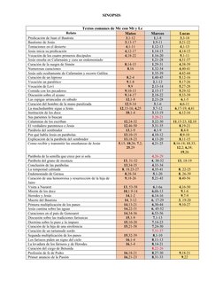 SINOPSIS 
Textos comunes de Mc con Mt y Lc
Relato
Mateo
Marcos
Lucas
Predicación de Juan el Bautista 
3,1-12
1,1-8
3,3-18
Bau
